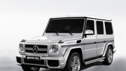 Mercedes-AMG G 63 HD Wallpaper